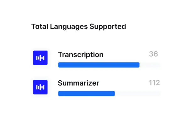 Multilingual-Capabilities